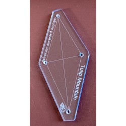 Gabarit pour le patron...